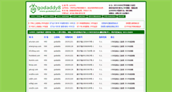 Desktop Screenshot of godaddy8.com